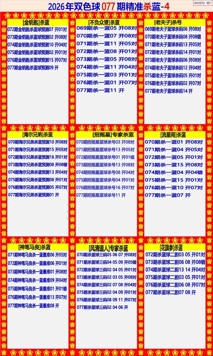 双色球精准杀蓝4版