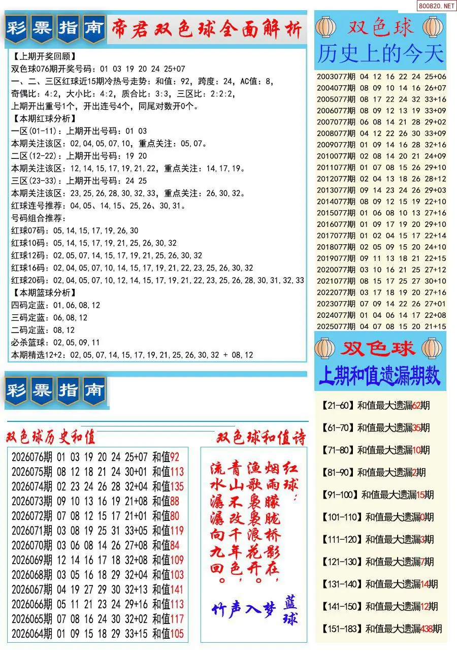 牛彩指南