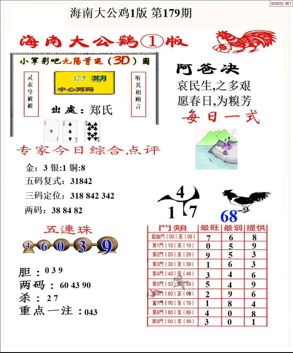 大公鸡1版