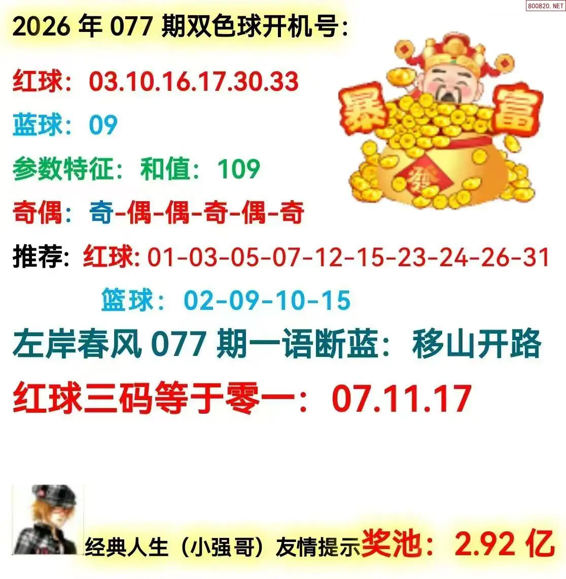 双色球开机号分析