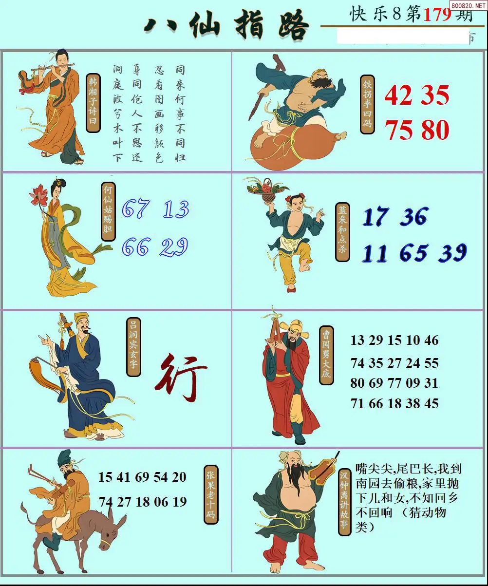 八仙图