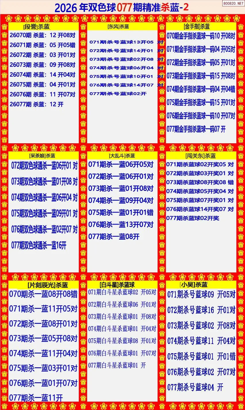 双色球精准杀蓝2版