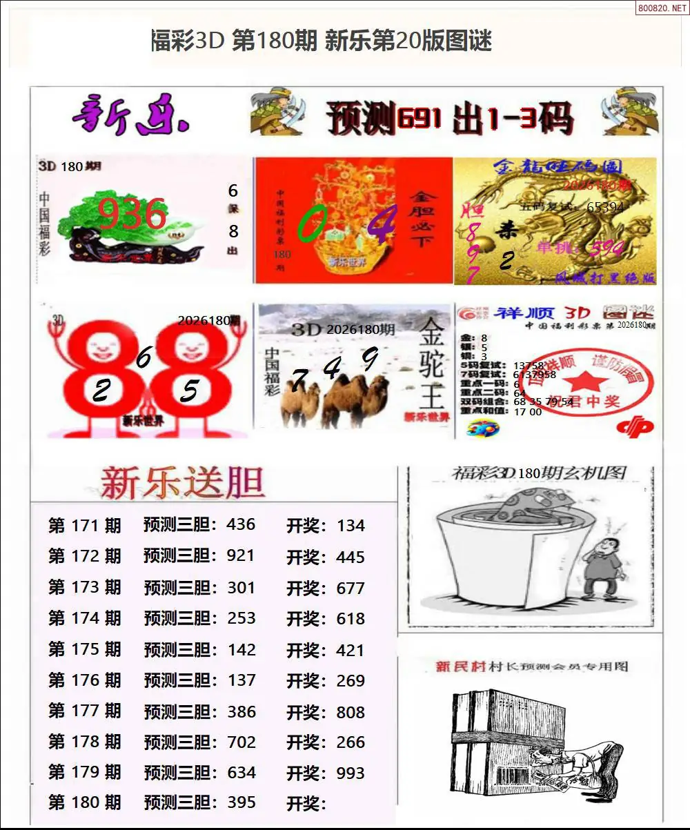 新乐报二版