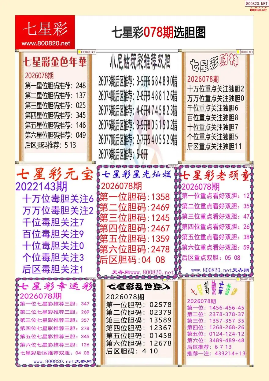 七星彩选胆图