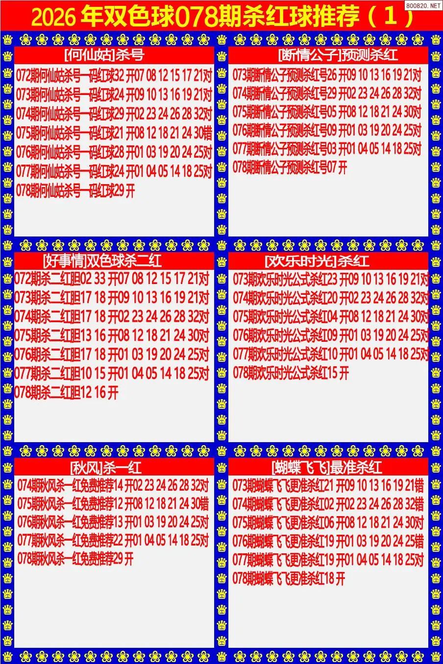 双色球杀红球1版