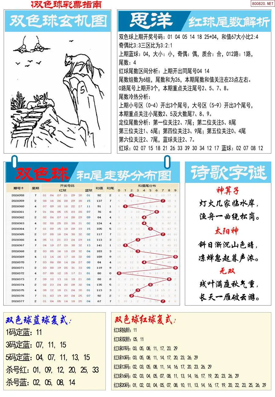 牛彩指南