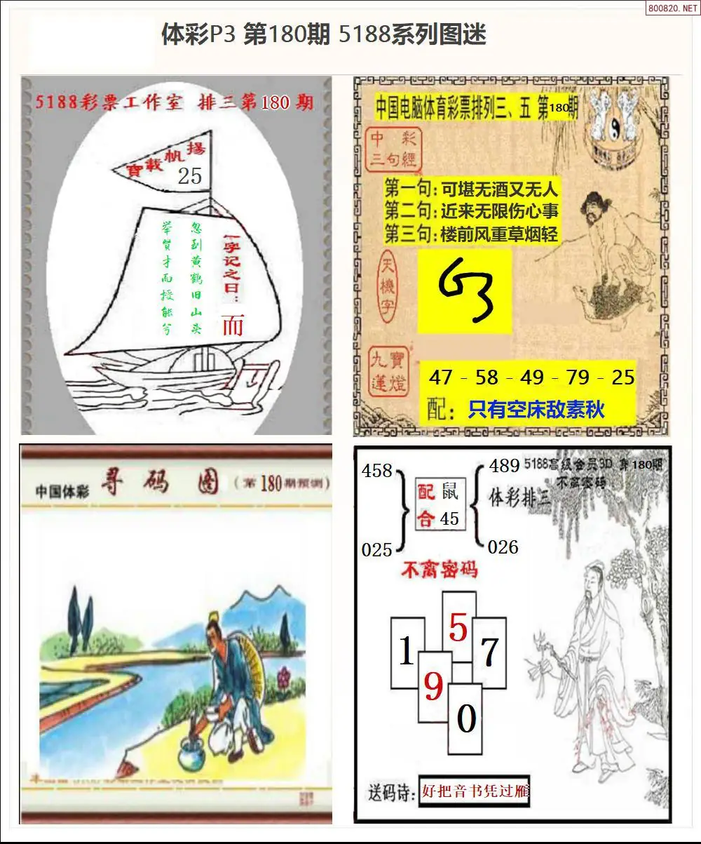 5188系列P3图迷