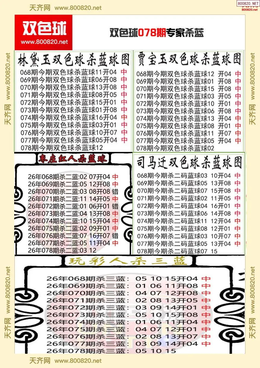 双色球专家杀蓝