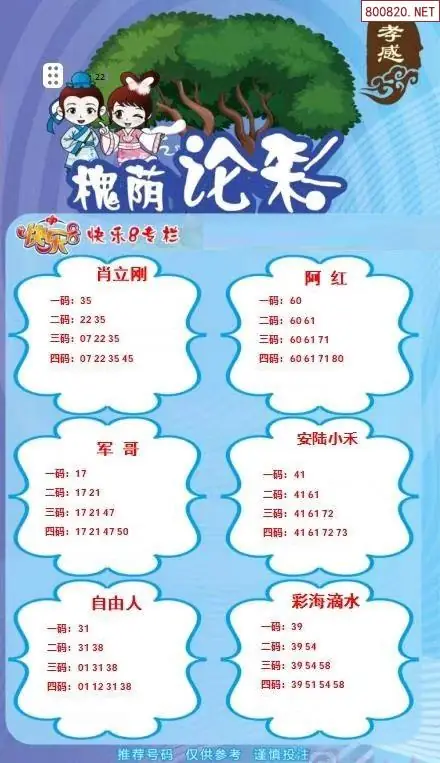 槐荫论彩