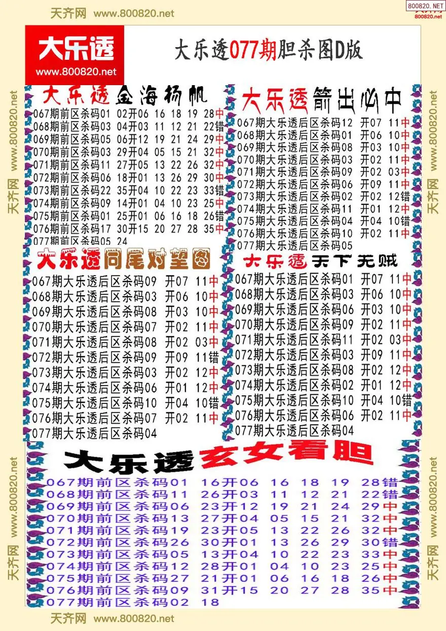 大乐透胆杀图D版