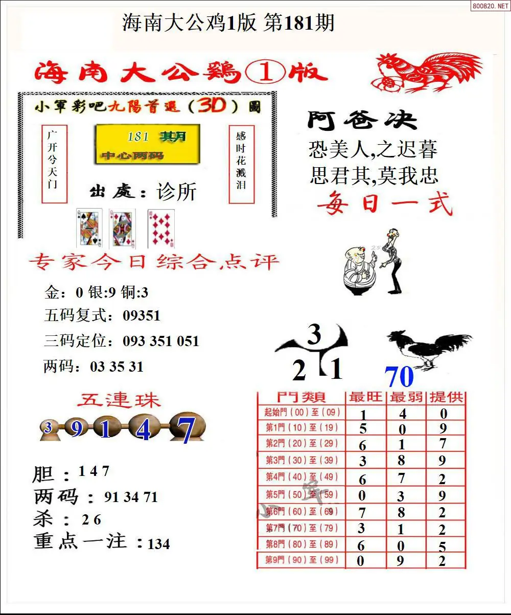 大公鸡1版
