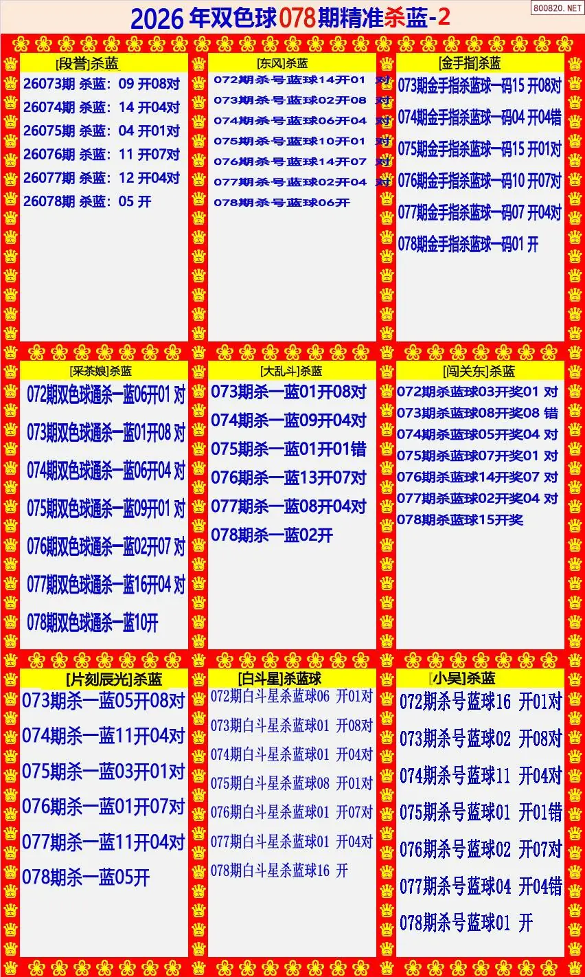 双色球精准杀蓝2版