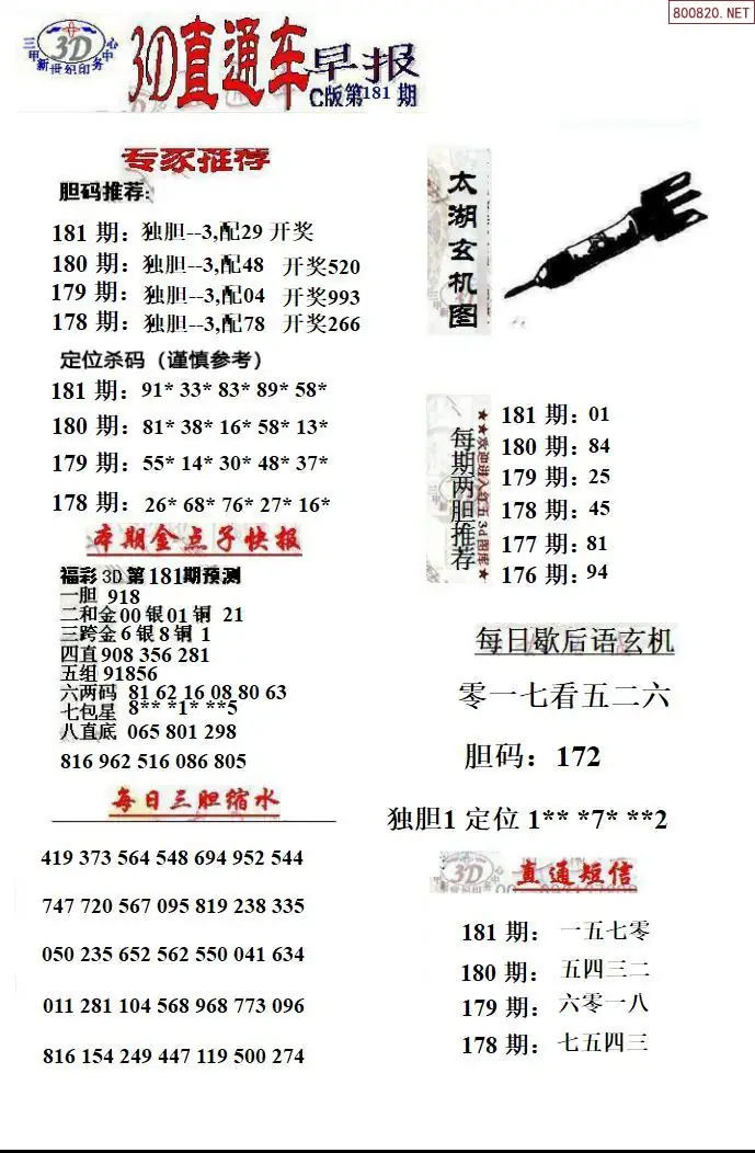 3D直通车3