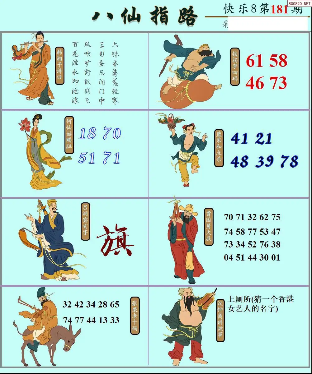 八仙图