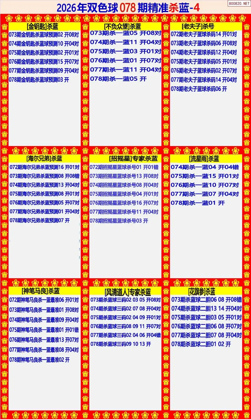 双色球精准杀蓝4版