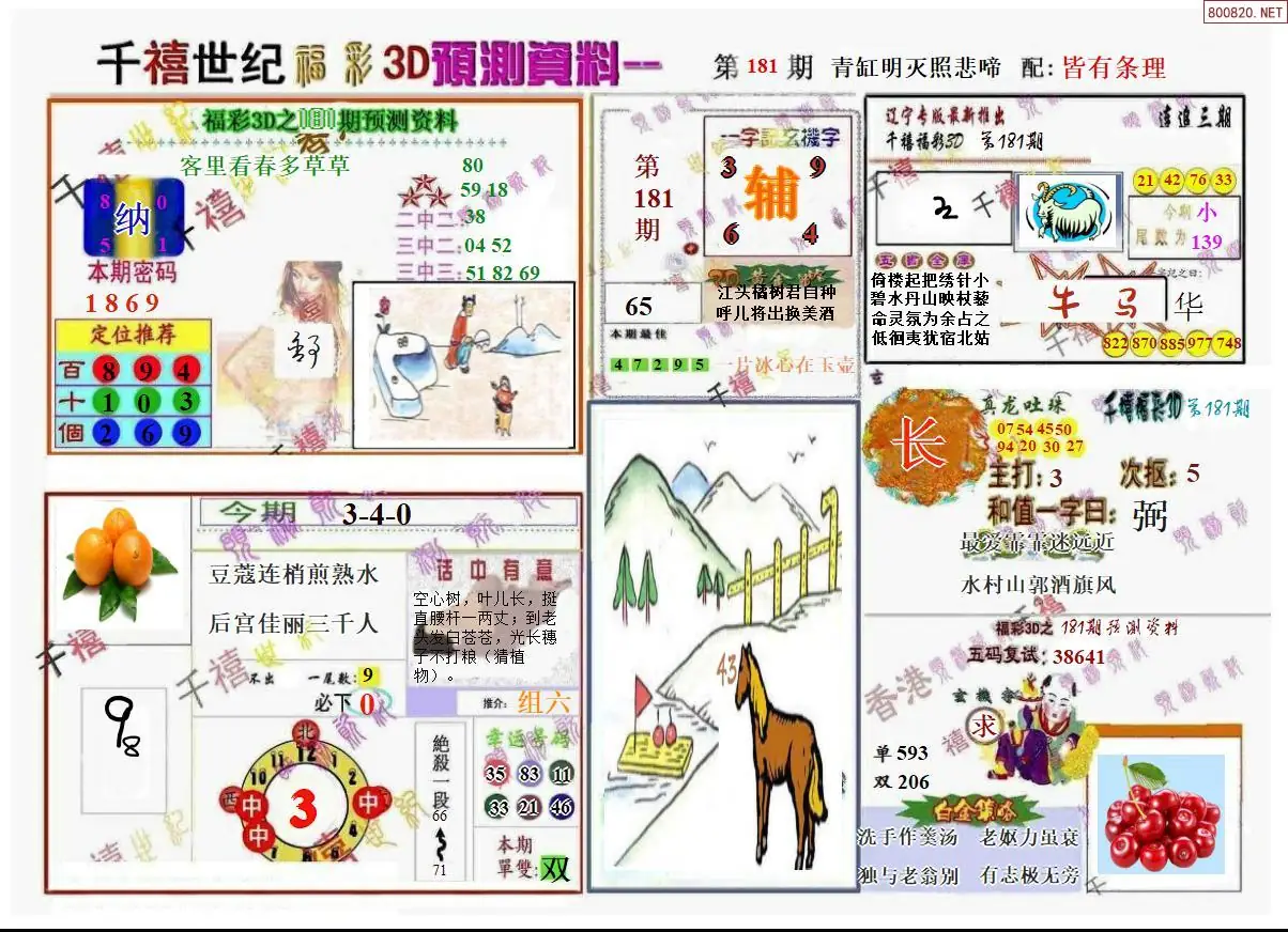 A207千禧世纪A版