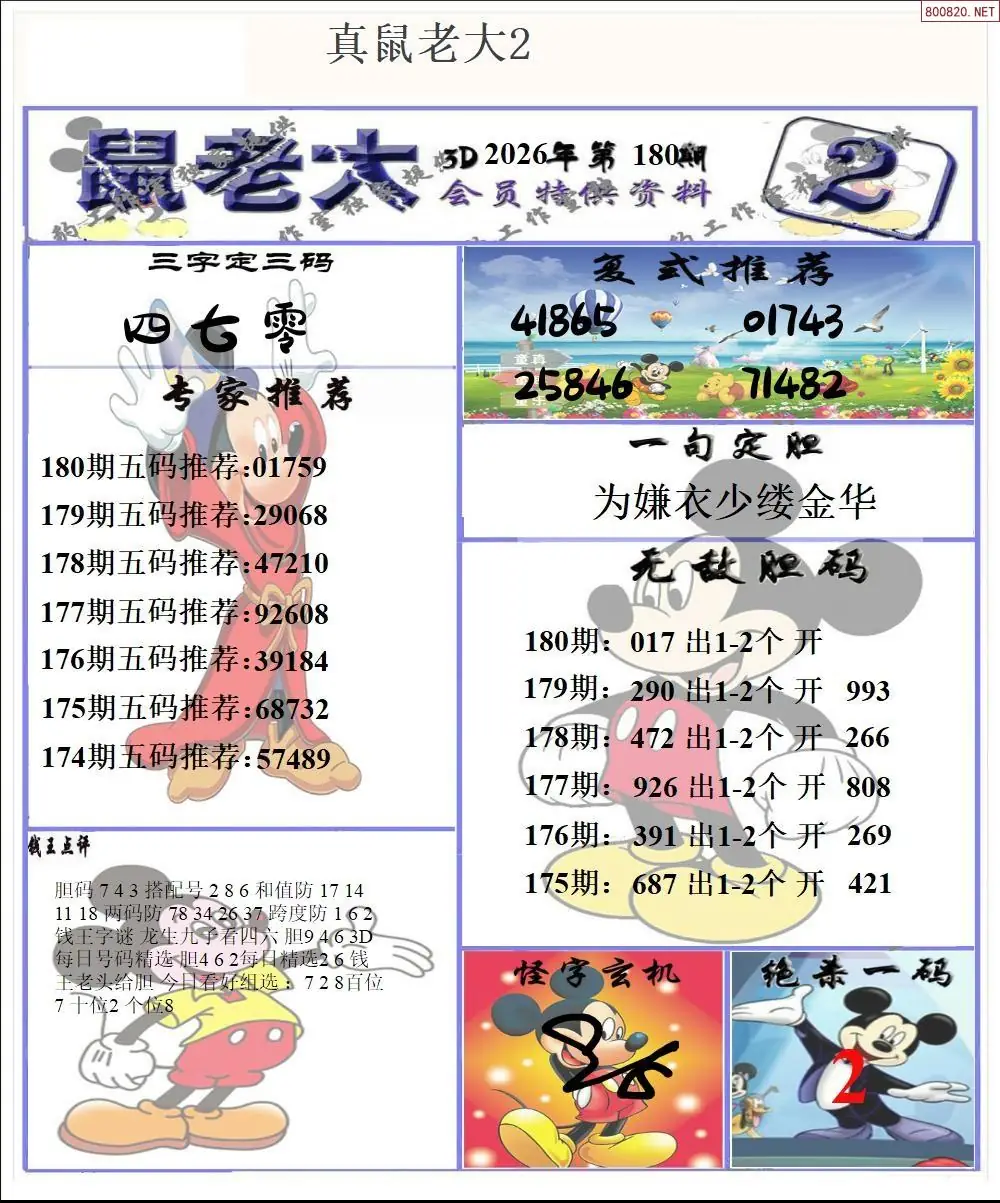 鼠老大2版