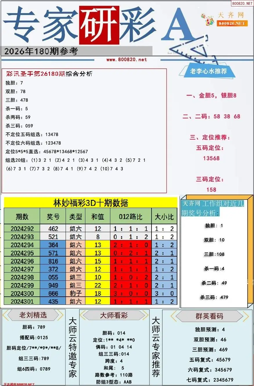 专家研彩A版