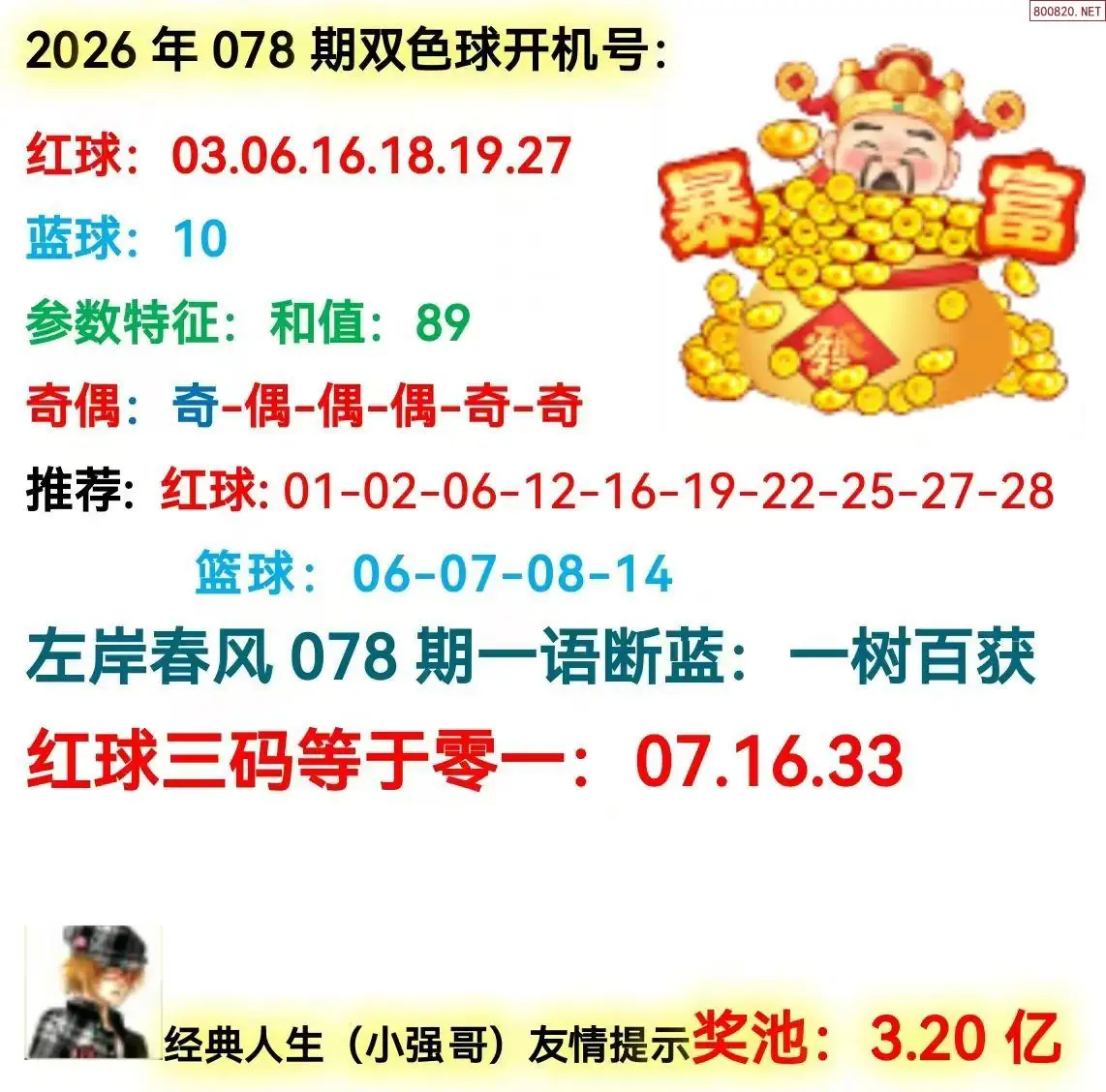 双色球开机号分析