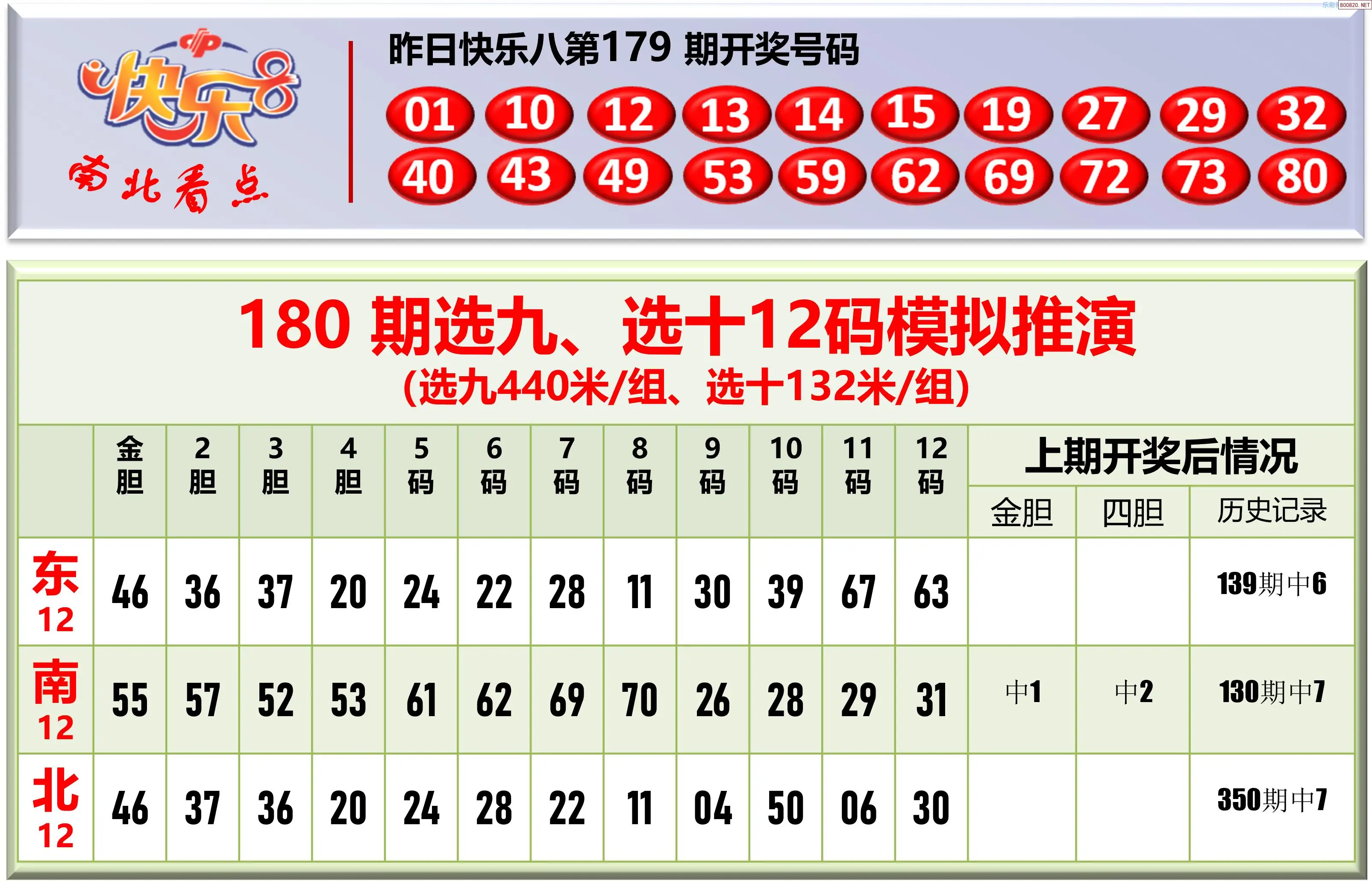 南北彩吧