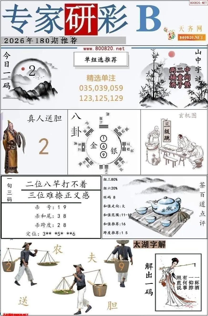 专家研彩B版