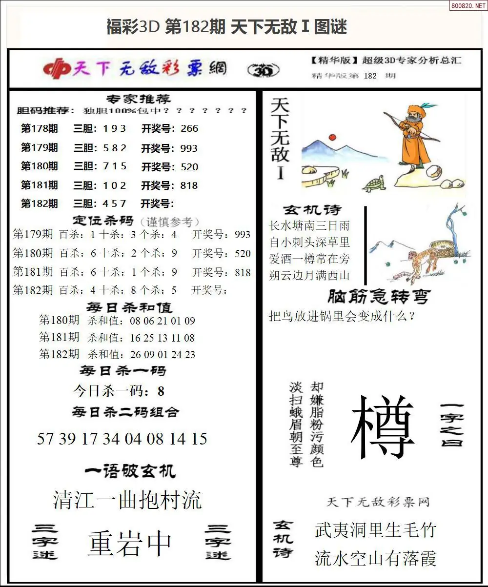 3D天下荐彩1