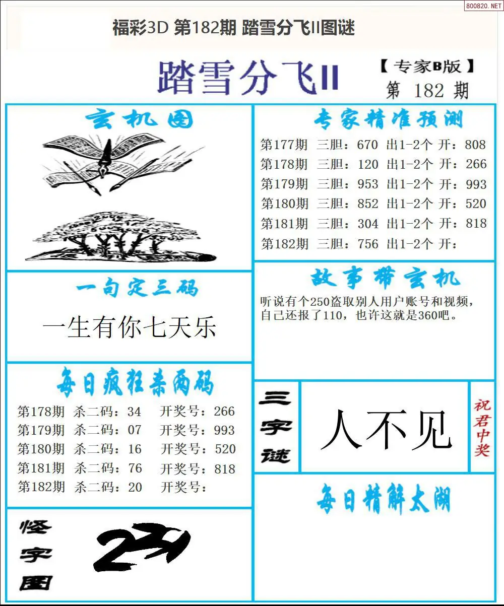 东北彩报2版