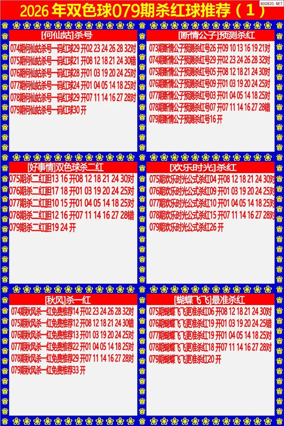 双色球杀红球1版