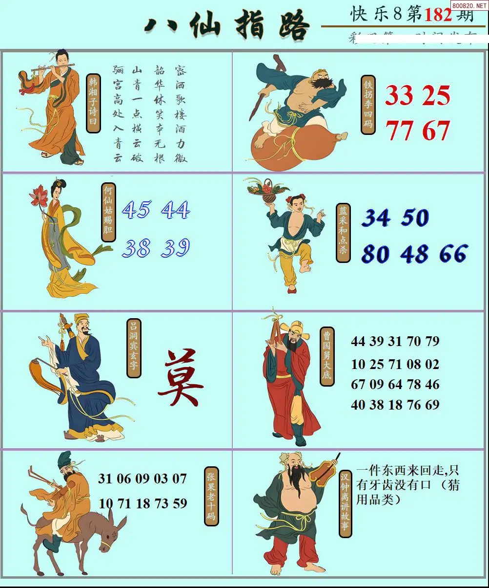 八仙图