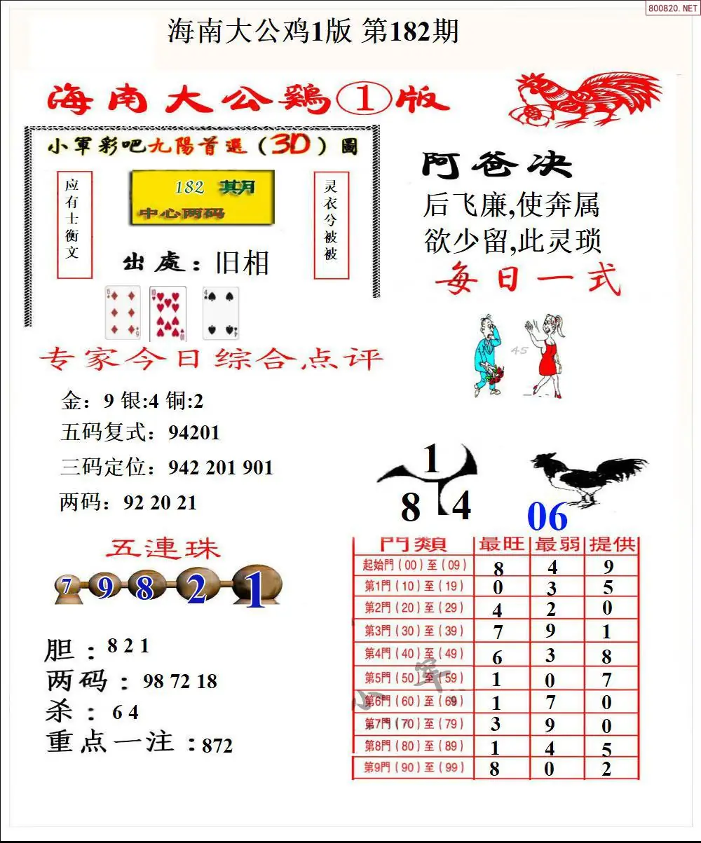 大公鸡1版