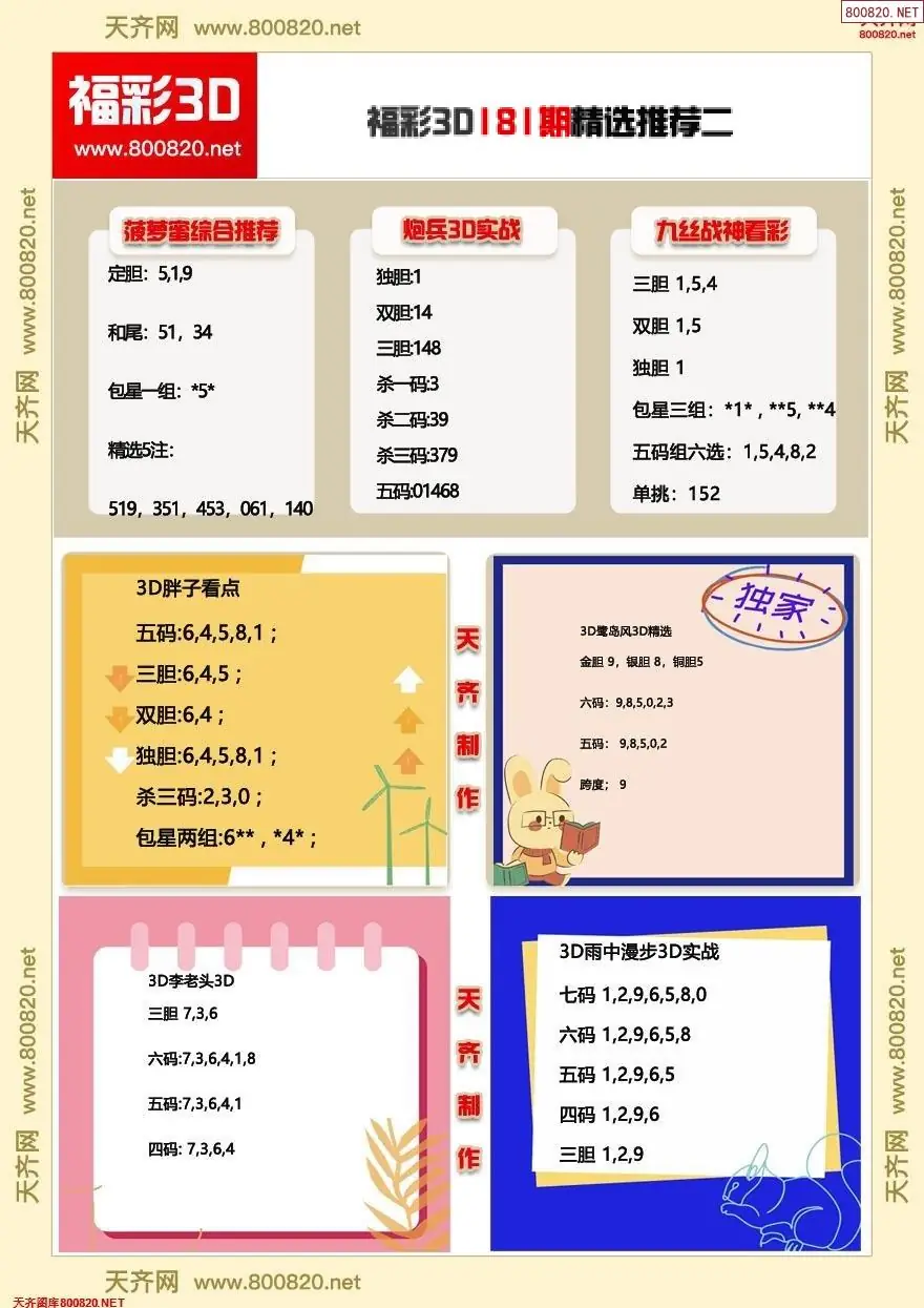 福彩3d精选推荐二