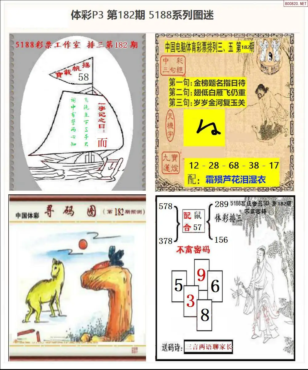 5188系列P3图迷