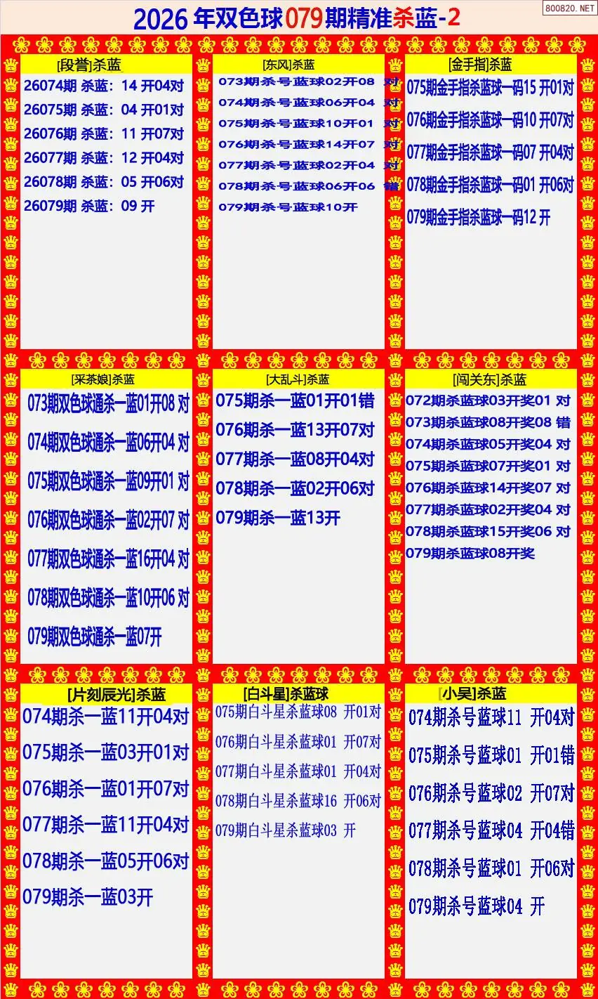 双色球精准杀蓝2版