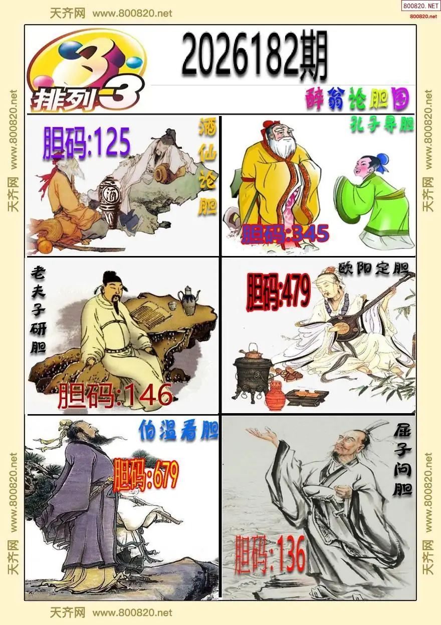 醉翁论胆