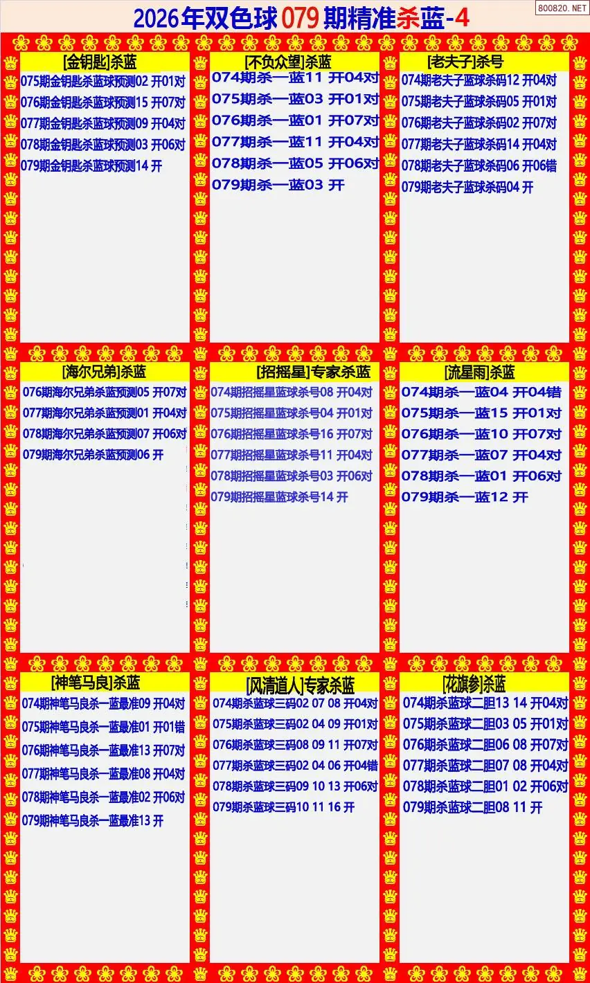 双色球精准杀蓝4版