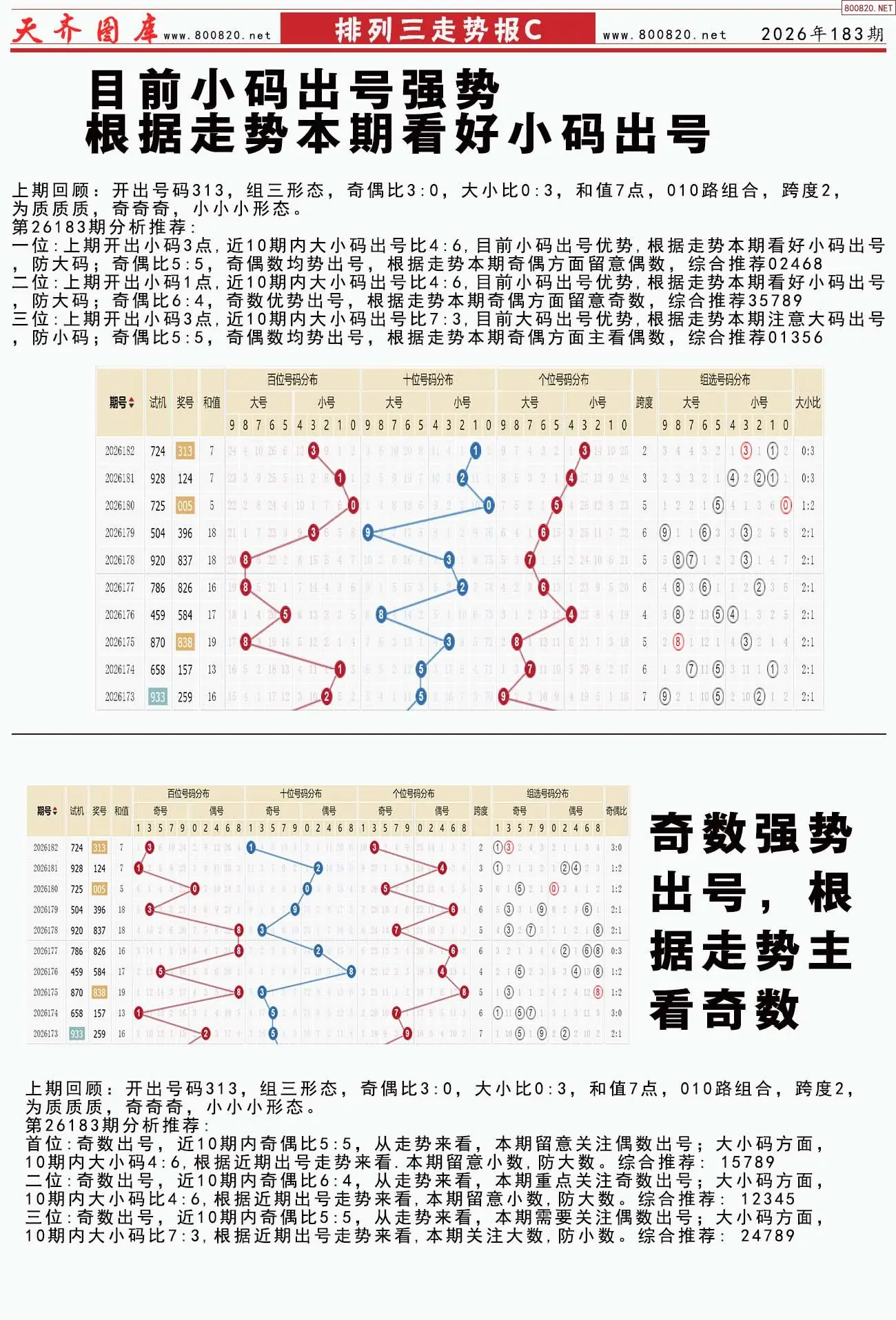 体彩排列三走势报C