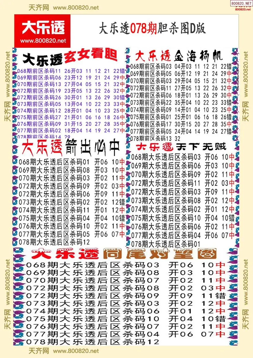 大乐透胆杀图D版