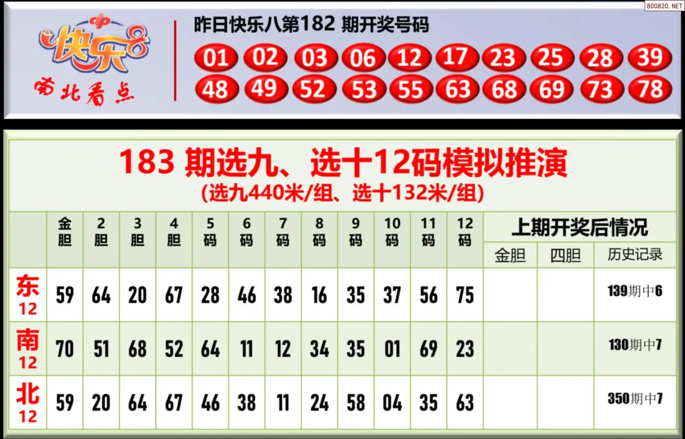 南北彩吧