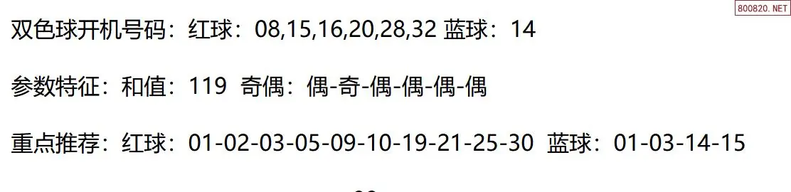 双色球开机号分析