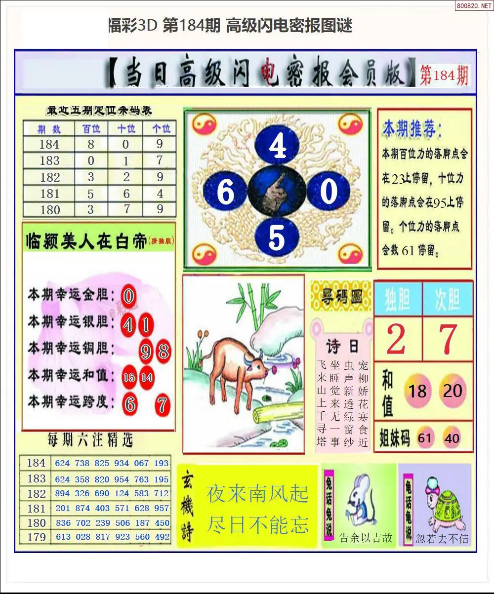 A265闪电密报