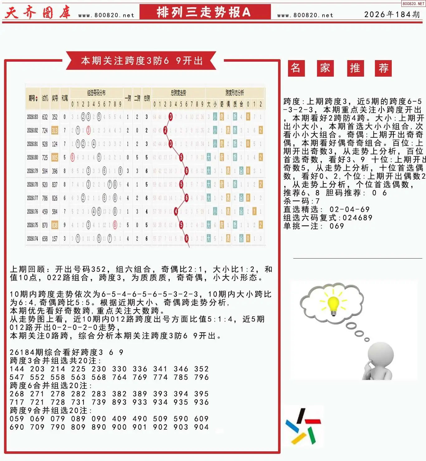 体彩排列三走势报A