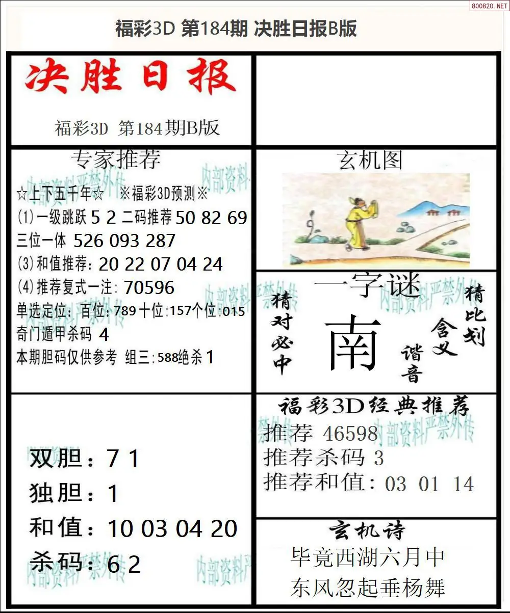 A363决胜报B版