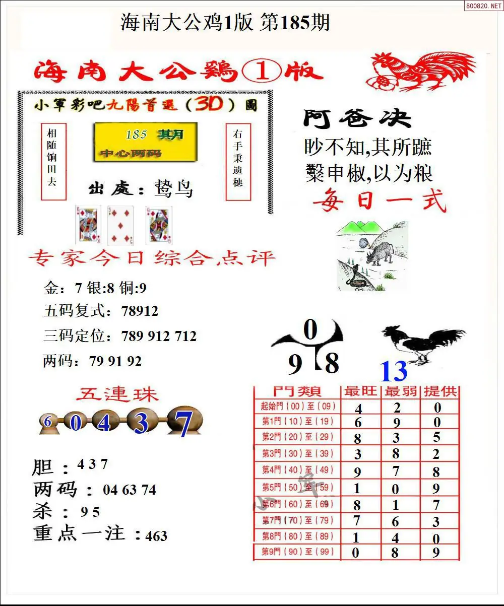 A197大公鸡1版