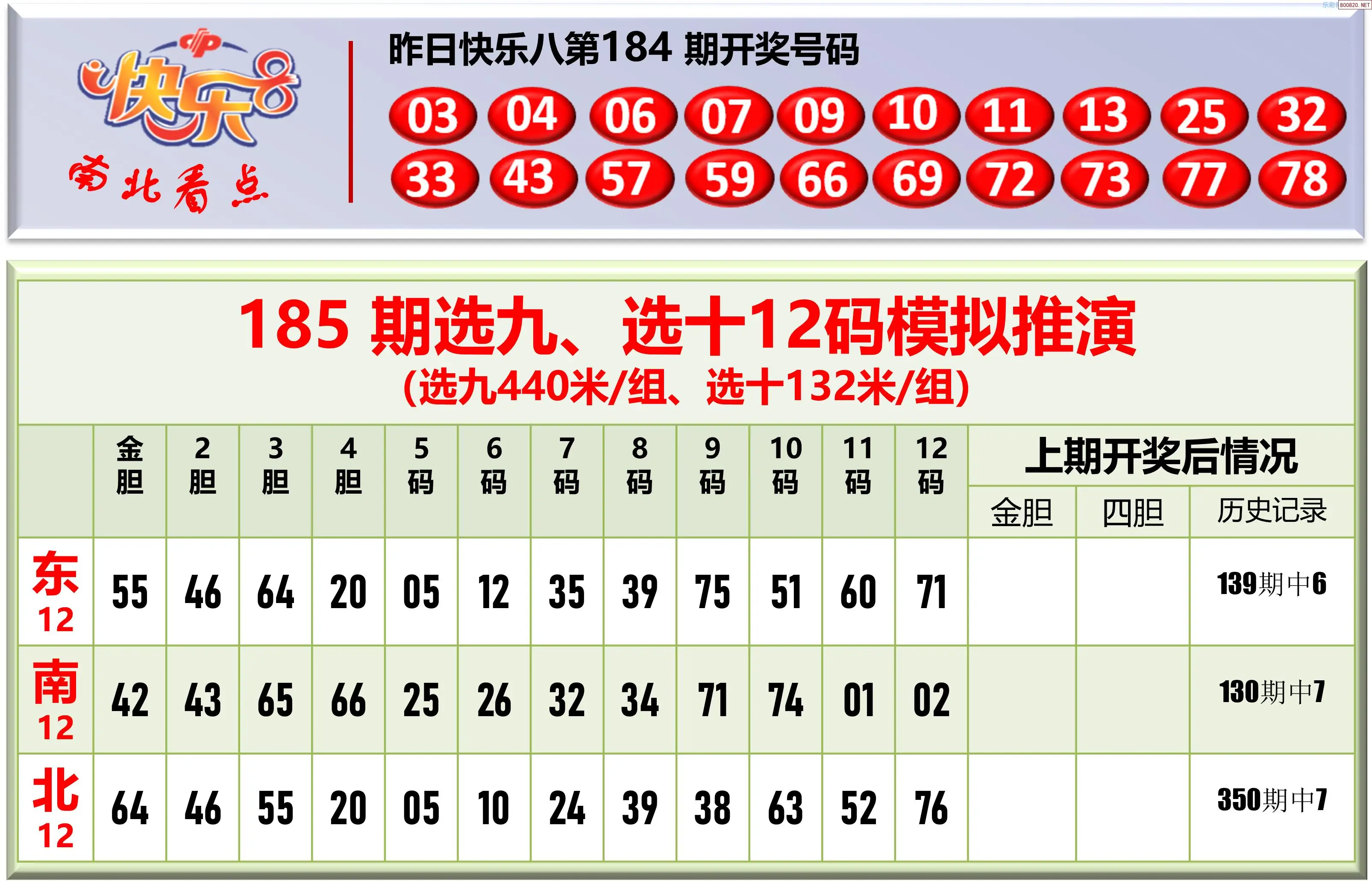 南北彩吧