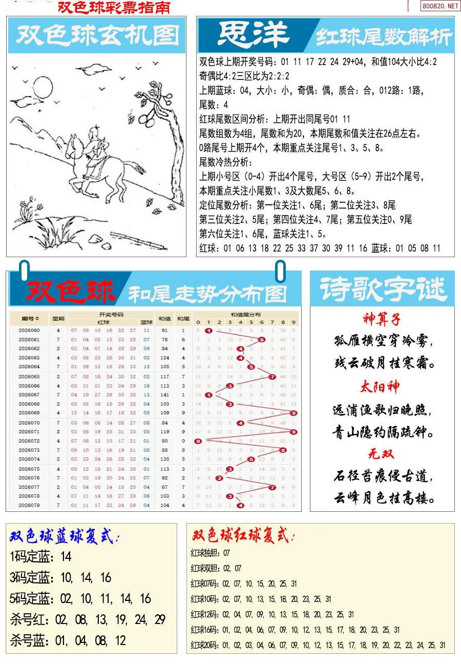 牛彩指南