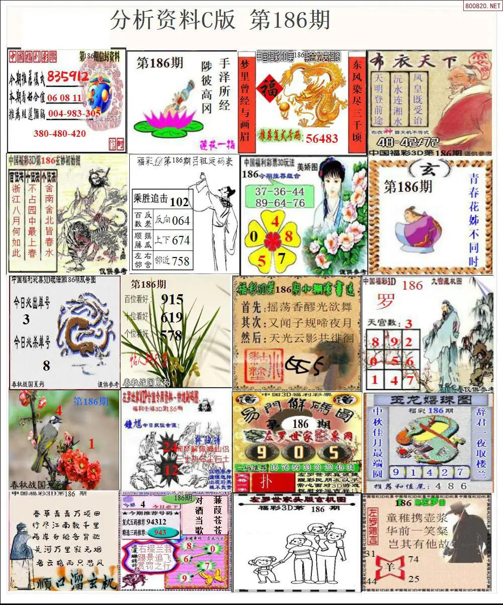 A3653D分析资料C版
