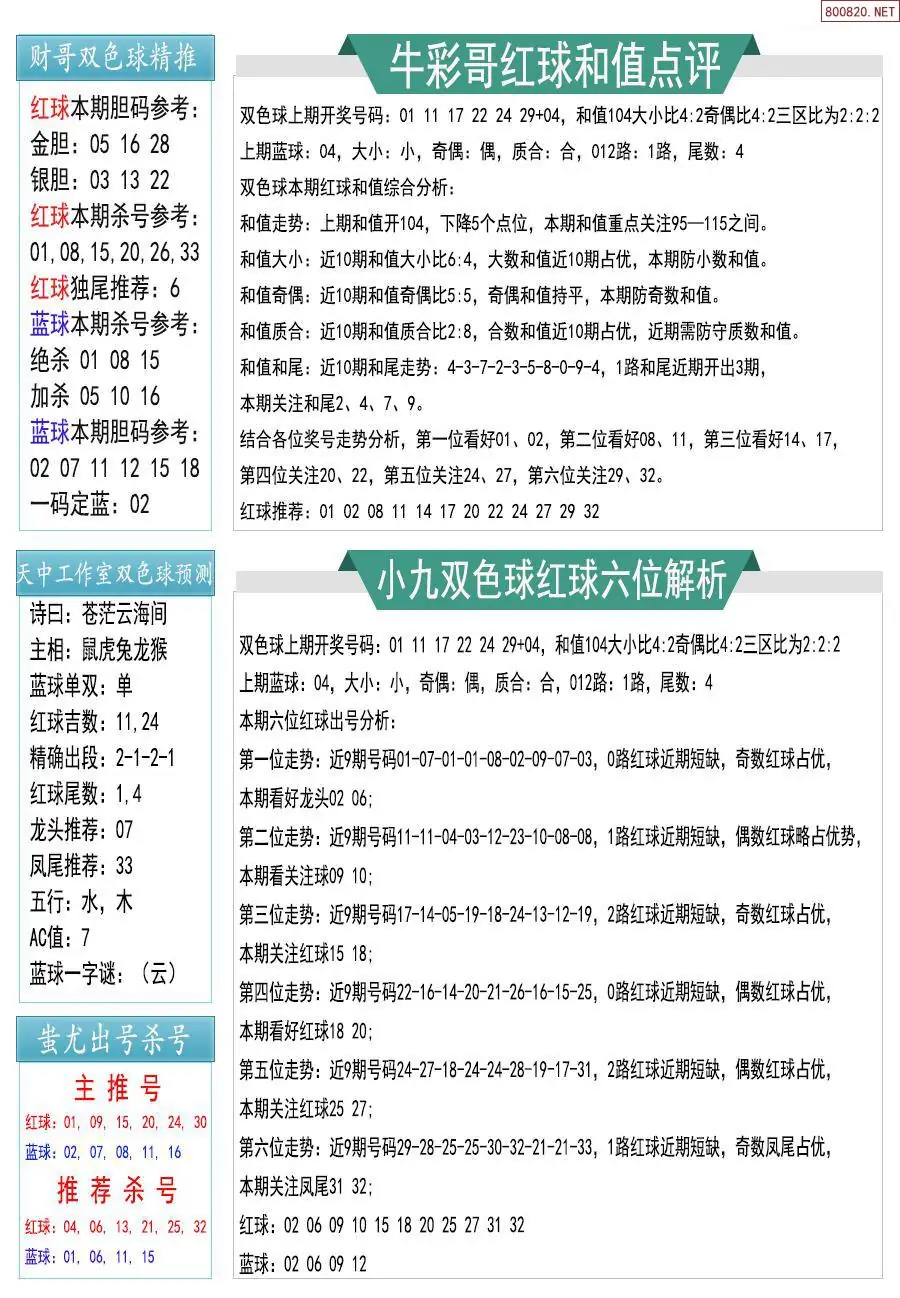 牛彩指南