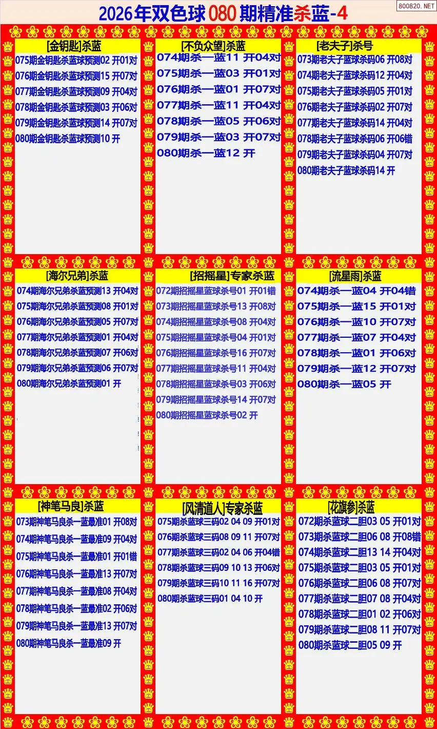 双色球精准杀蓝4版