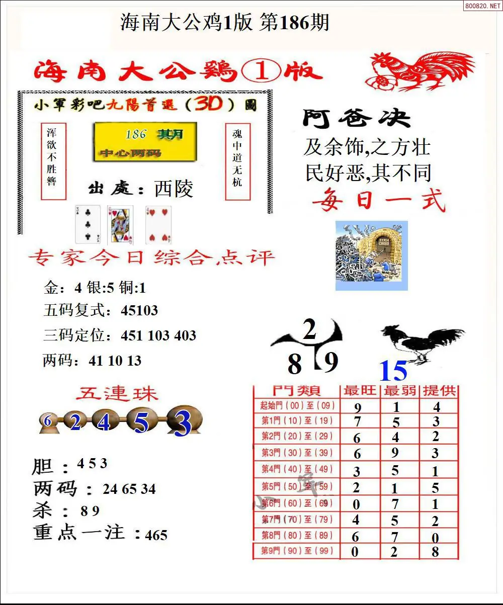 A197大公鸡1版