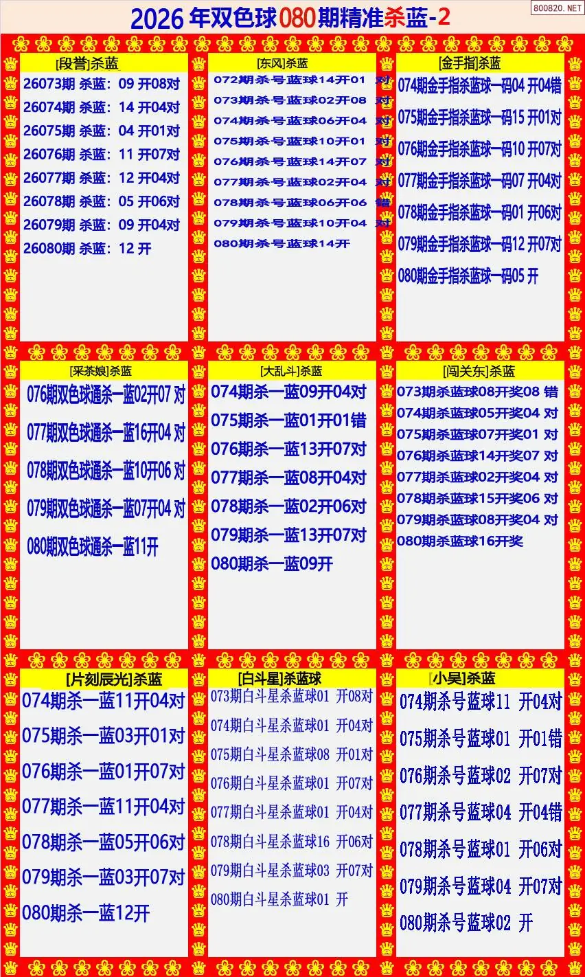 双色球精准杀蓝2版